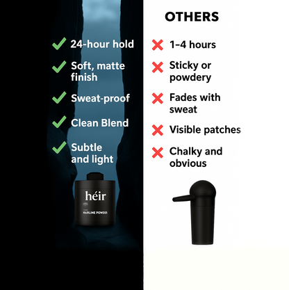 héir™ | Instant Hair Filler
